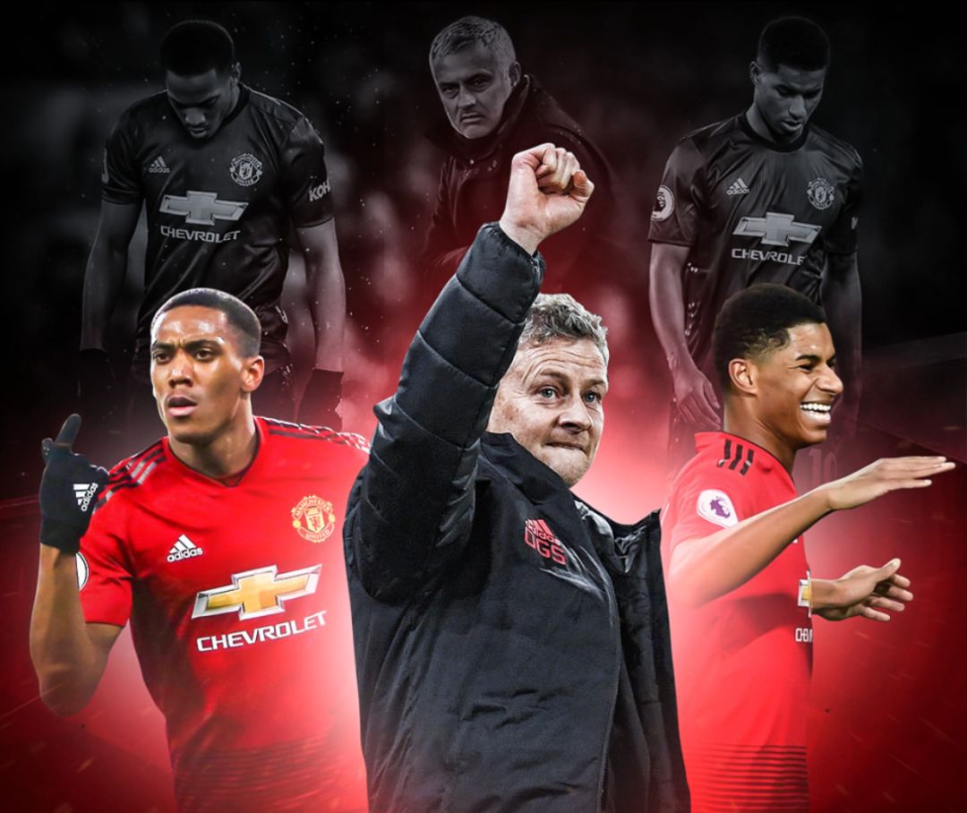 本文将围绕 本文将围绕